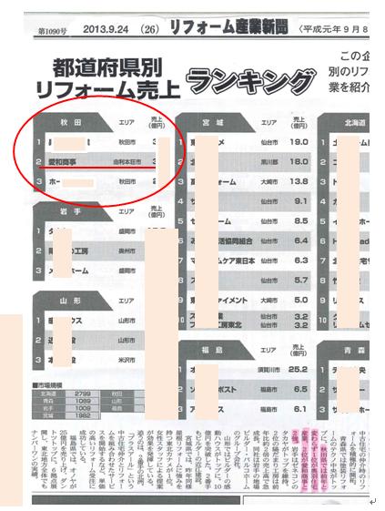 １１月２８日『感謝いたします』