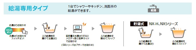 給湯専用