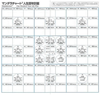 一日研修①