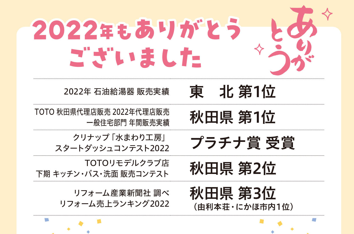 2023