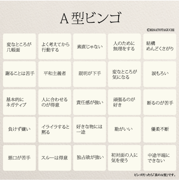 血液型