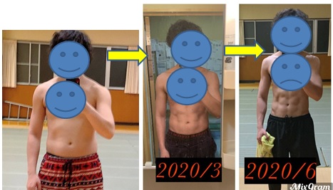 2020060302