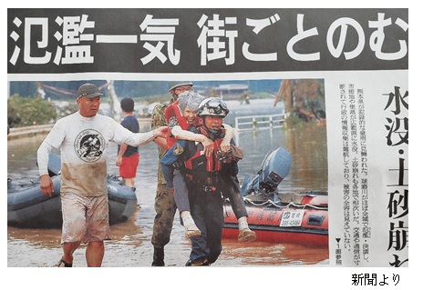 自然の力