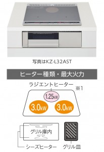 IHのグリルが進化しました！