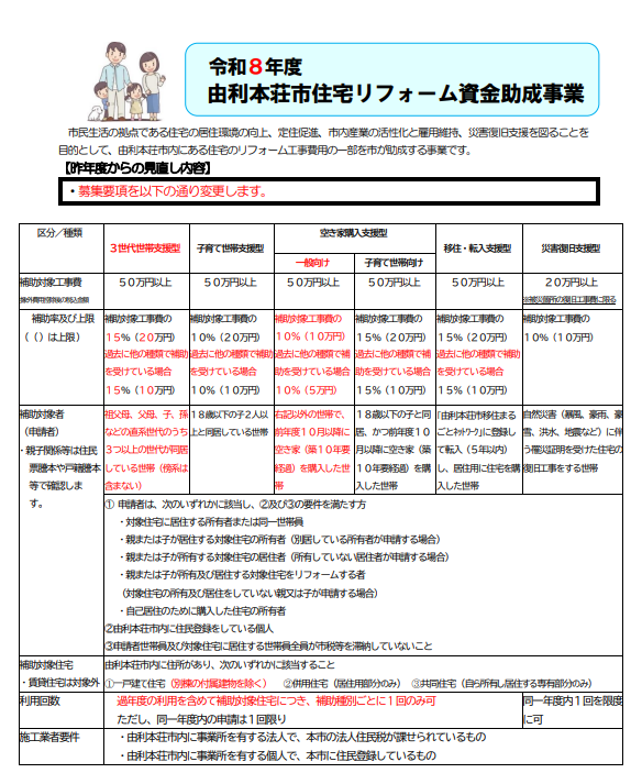 リフォーム補助金！