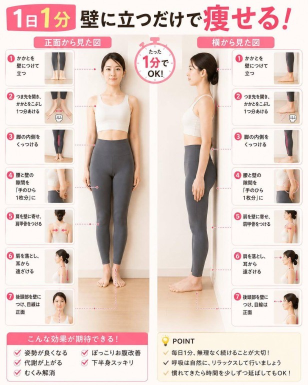 １分間が長い！！！